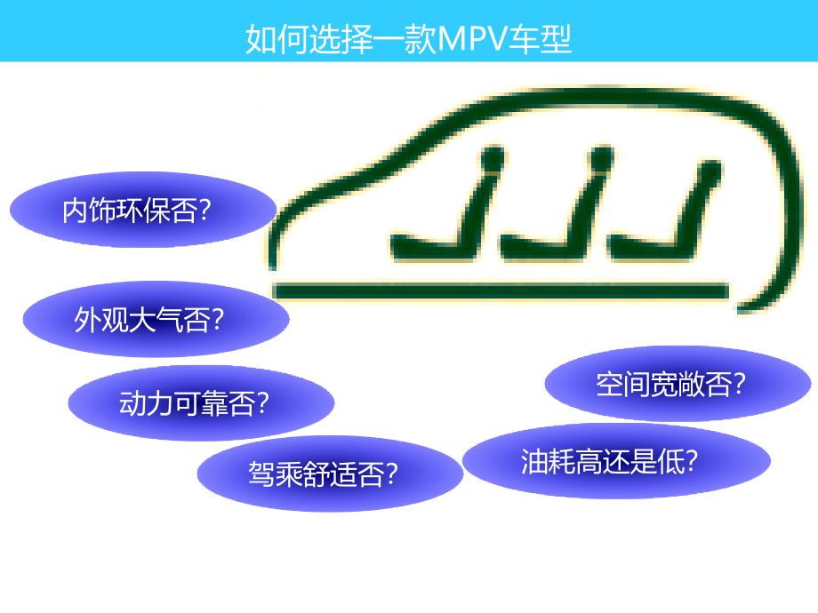 竞争车型对比分析课件.ppt_第2页