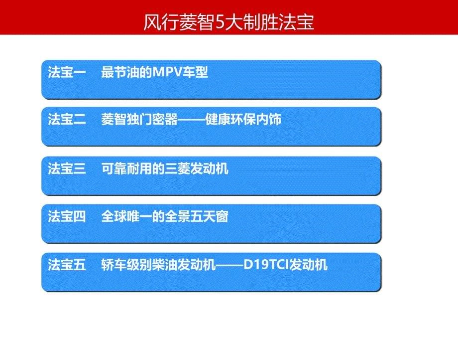 竞争车型对比分析课件.ppt_第5页