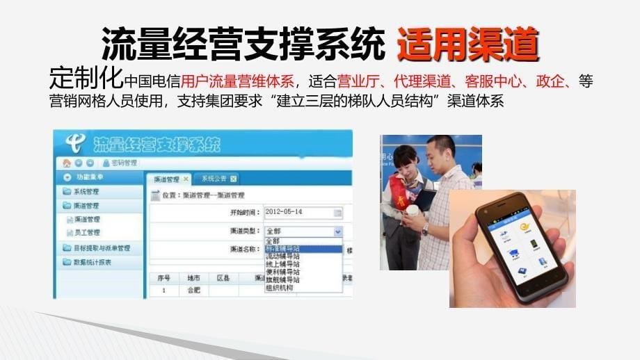 最适合电信的渠道流量经营支撑系统课件.ppt_第5页