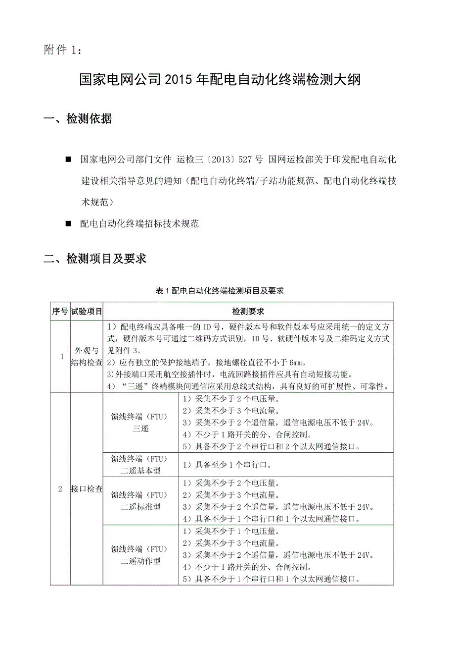 国家电网公司2015年配电自动化终端检测方案_第4页