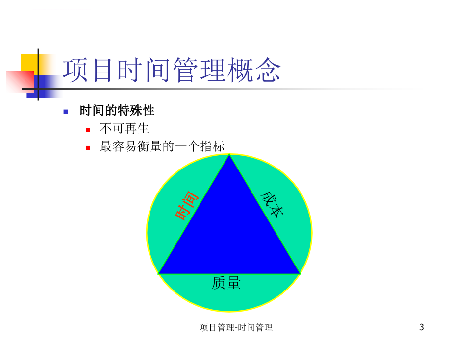 项目时间管理的进度计划.ppt_第3页