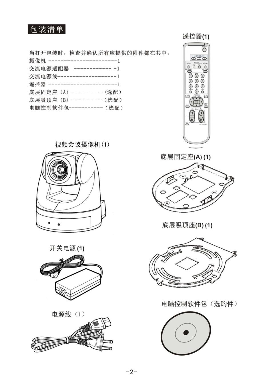 索尼evi-d70p说明书_第4页