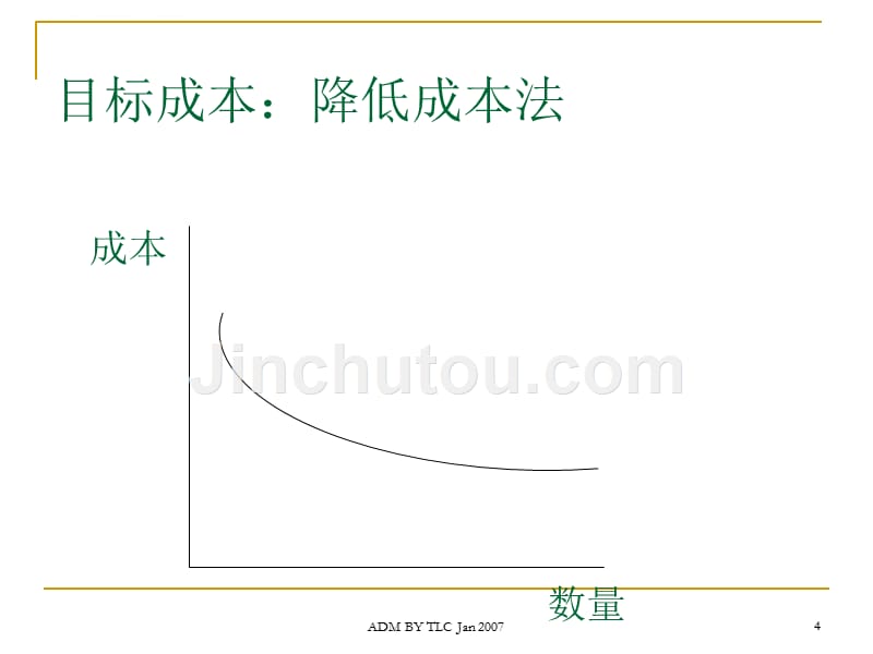 管理会计分析成本辅助管理决策培训课程.ppt_第4页