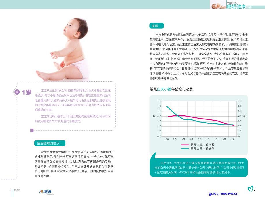 中国婴幼儿睡眠健康指南 (2)_第4页