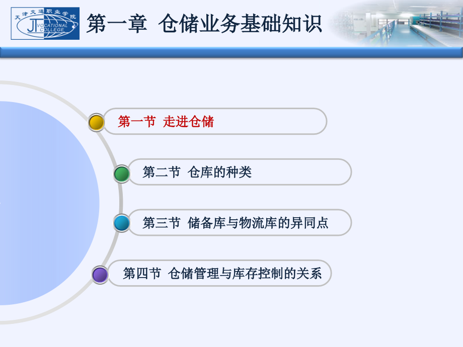 仓储业务基础知识培训_第3页