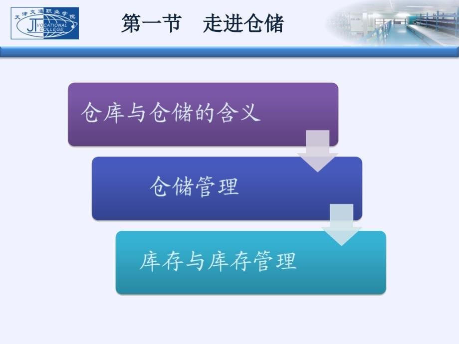 仓储业务基础知识培训_第5页