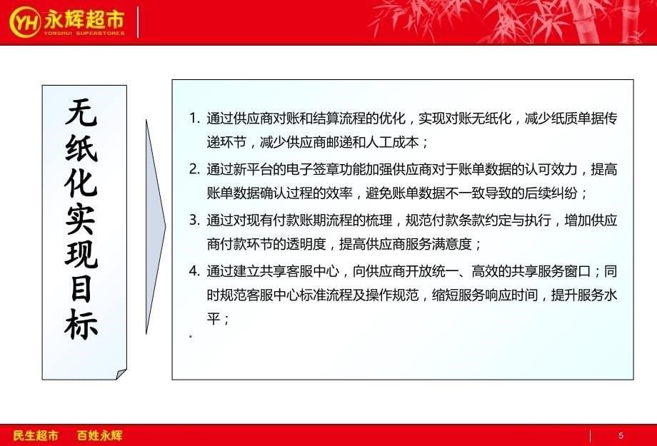 无纸化供应商培训教材.ppt_第5页