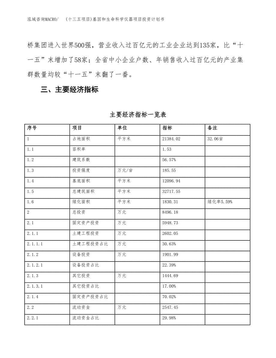 (十三五项目)基因和生命科学仪器项目投资计划书.docx_第5页