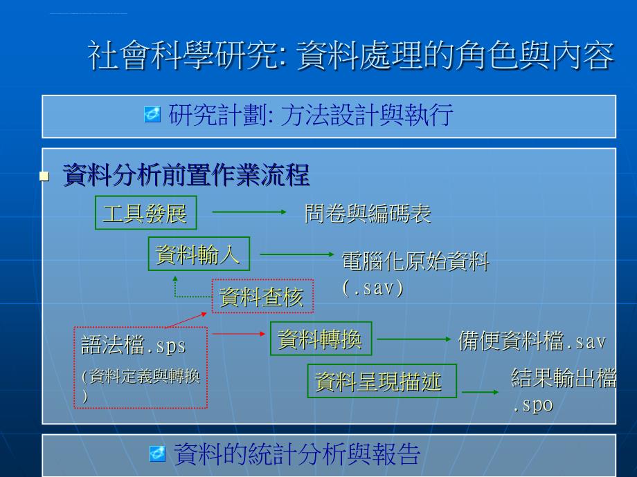 资料的呈现与描述.ppt_第2页