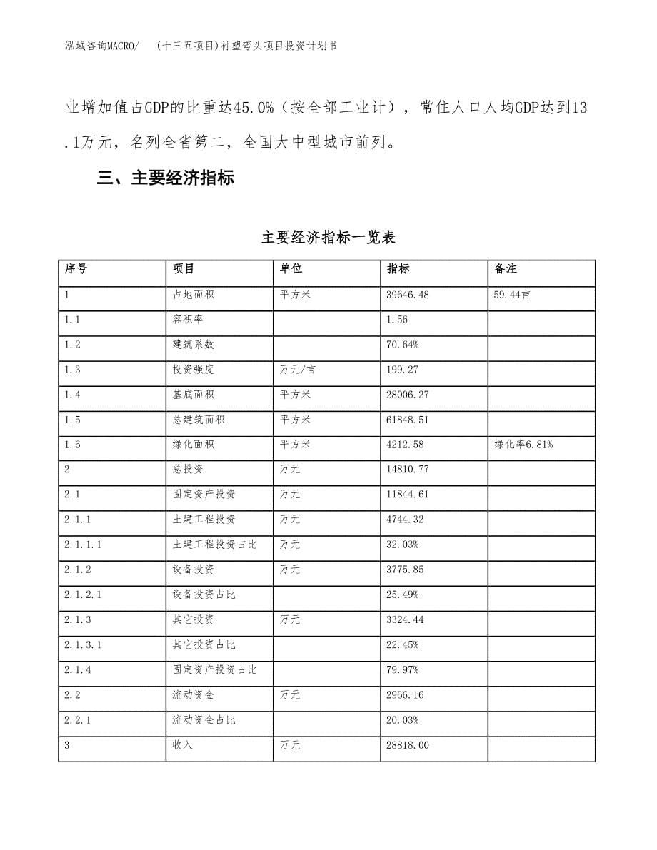 (十三五项目)衬塑弯头项目投资计划书.docx_第5页