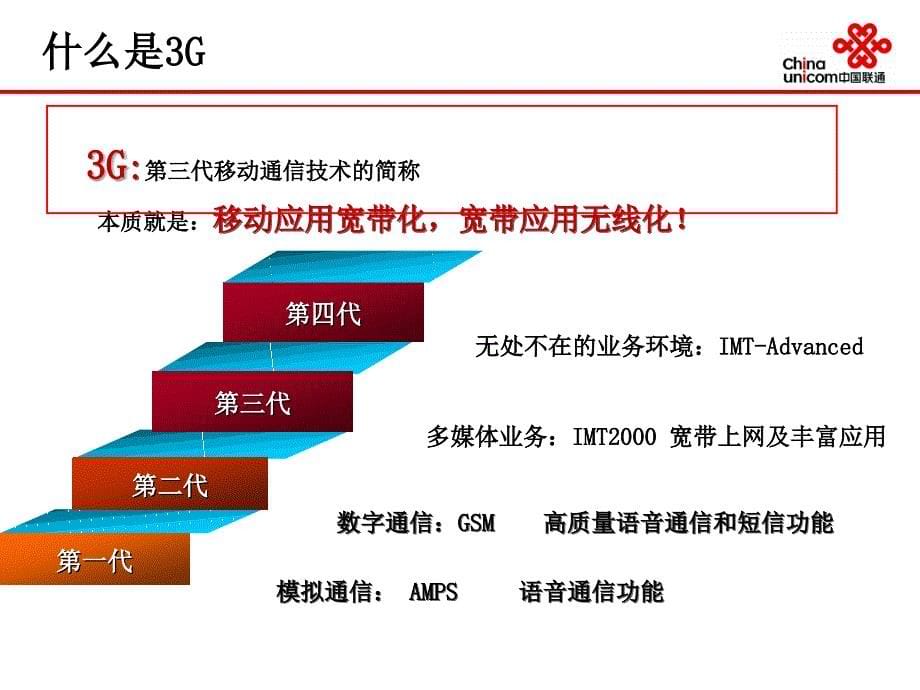 中国联通3g业务交流材料_第5页
