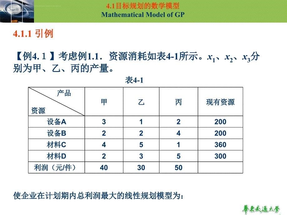 目标规划数学模型讲义.ppt_第5页