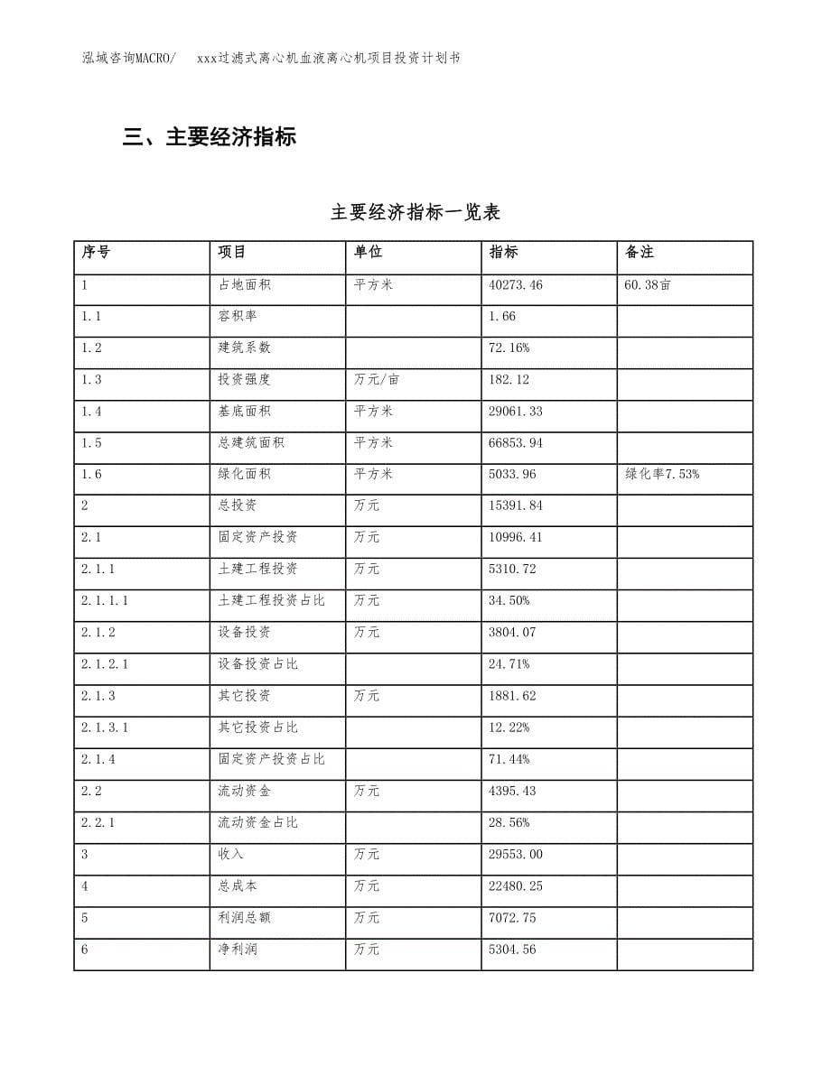 xxx过滤式离心机血液离心机项目投资计划书范文.docx_第5页