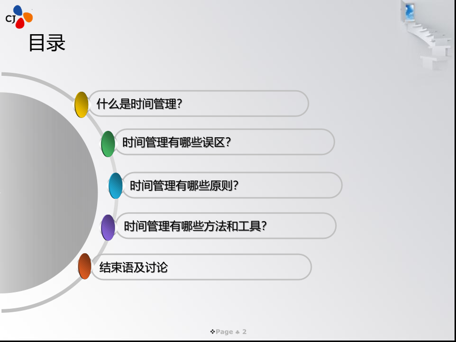 时间管理培训教材_8_第2页