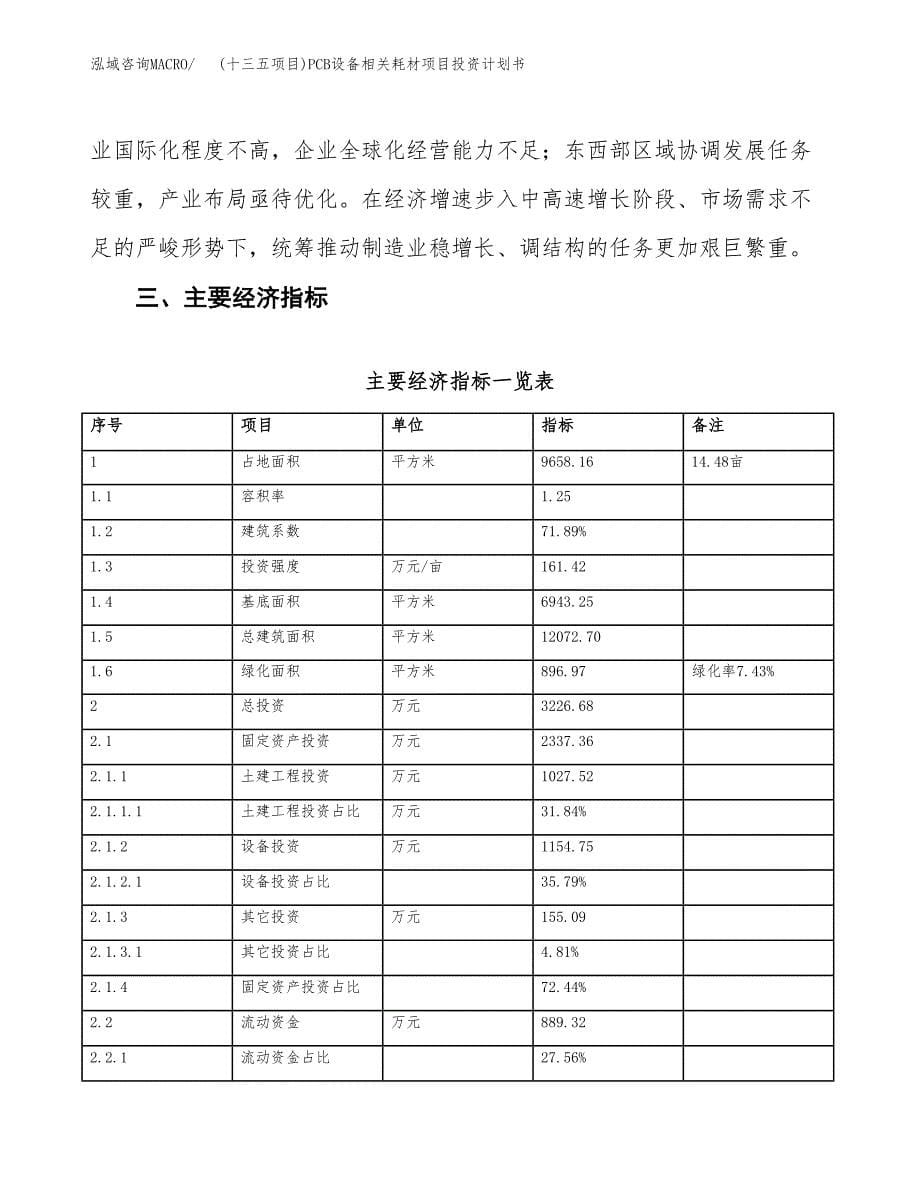 (十三五项目)PCB设备相关耗材项目投资计划书.docx_第5页