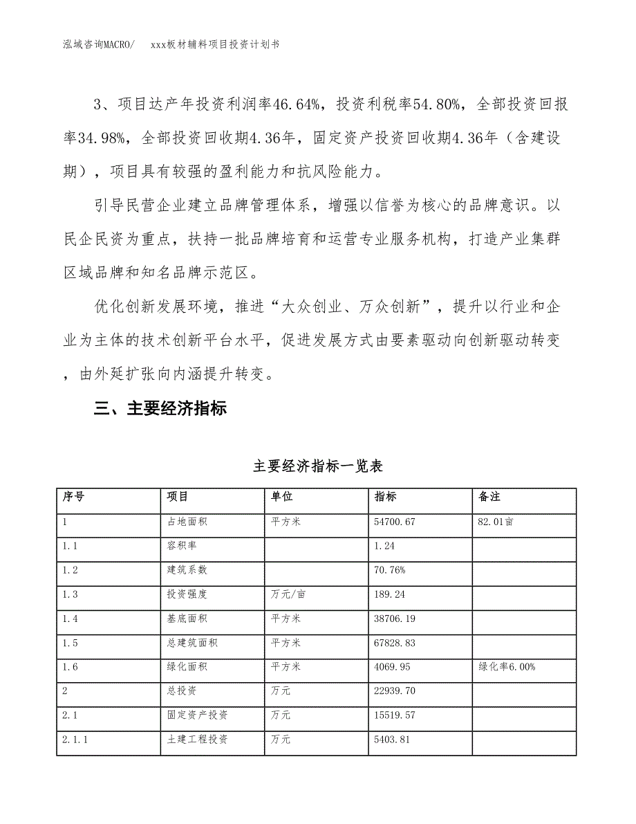 xxx板材辅料项目投资计划书范文.docx_第4页