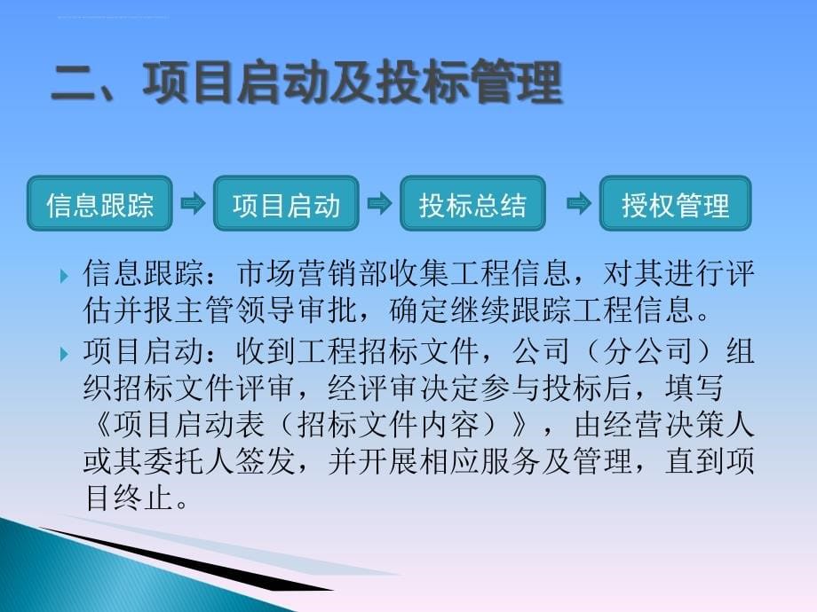 某装饰有限公司内部学习文件.ppt_第5页