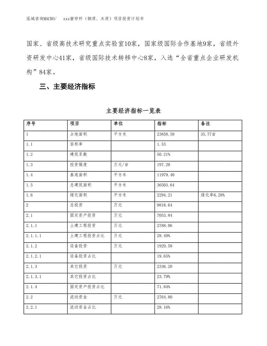 xxx窗帘杆（铜质、木质）项目投资计划书范文.docx_第5页