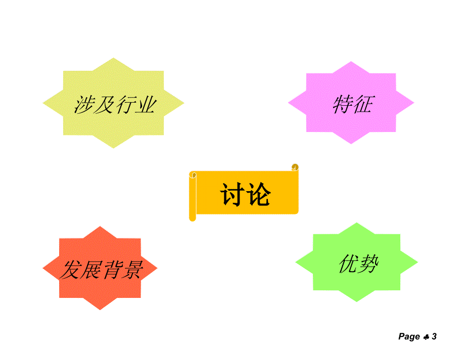 连锁企业经营管理概述.ppt_第3页