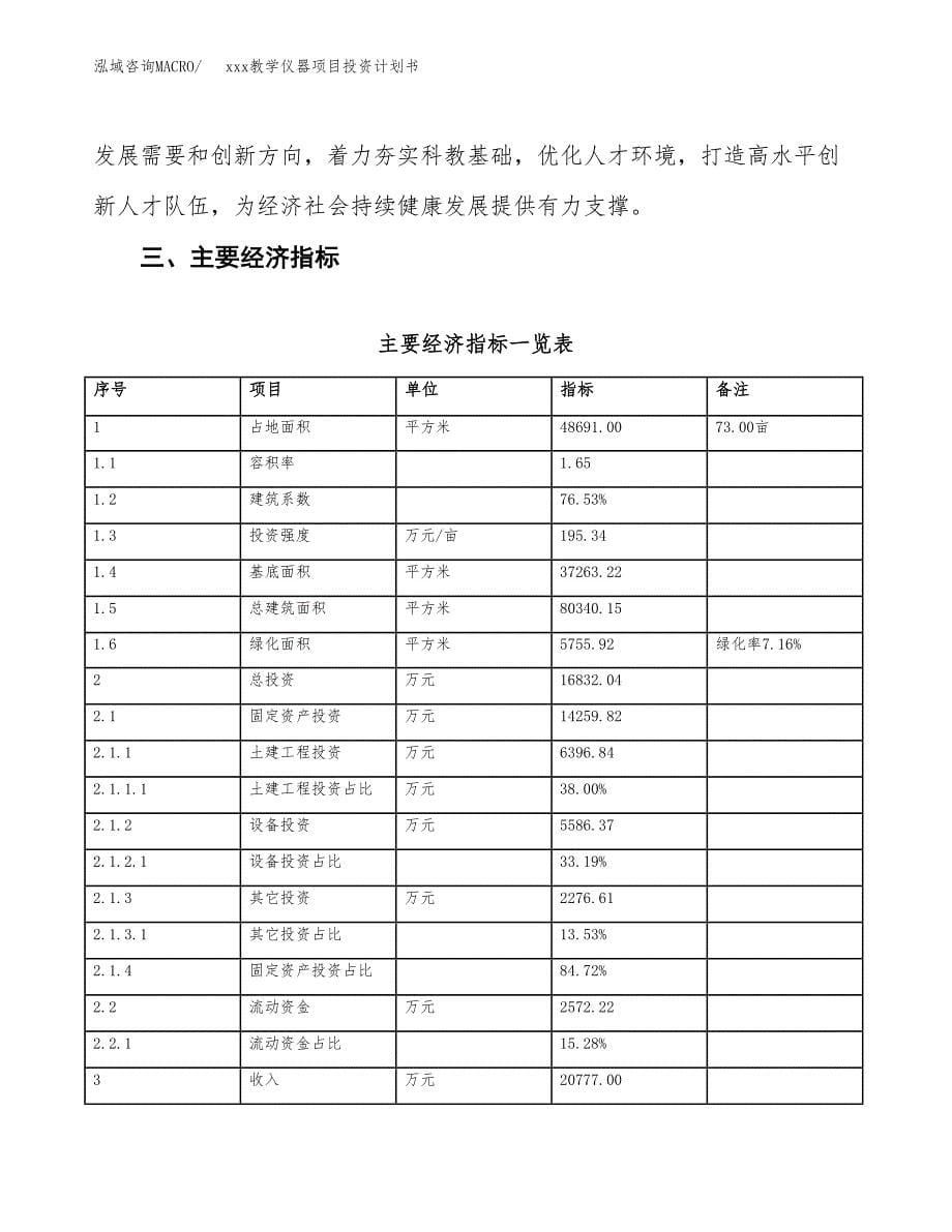 xxx教学仪器项目投资计划书范文.docx_第5页