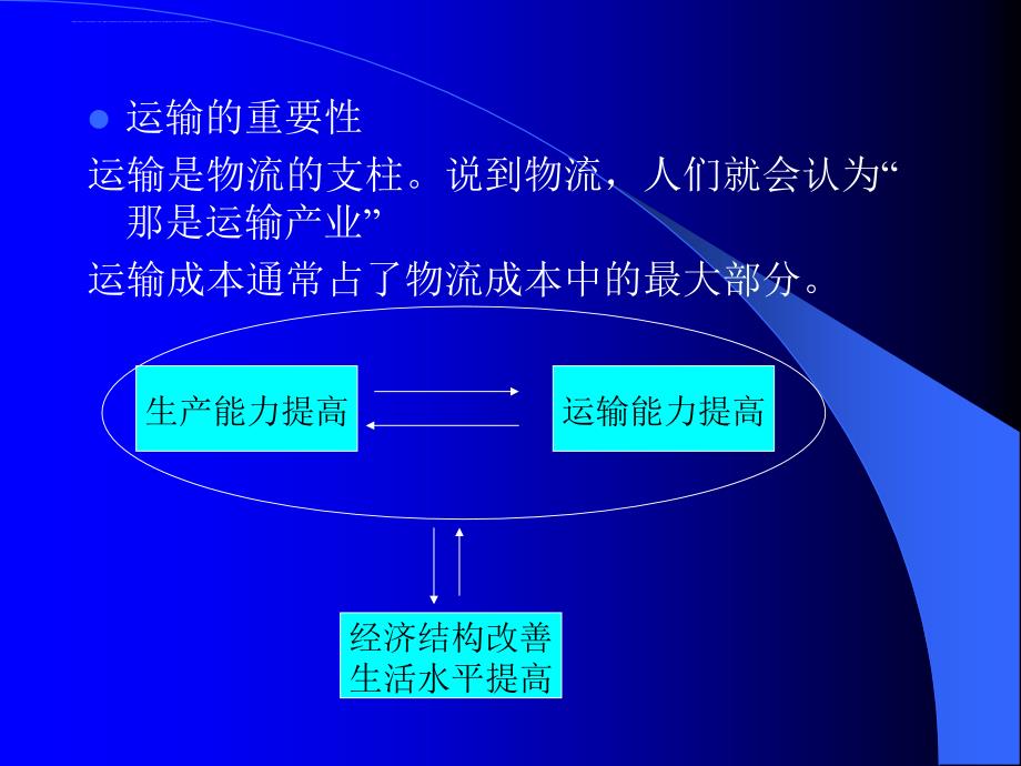 物流运输管理策略分析.ppt_第3页