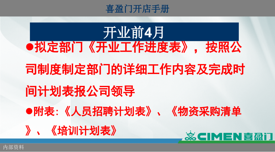 某管理部开店手册.ppt_第4页