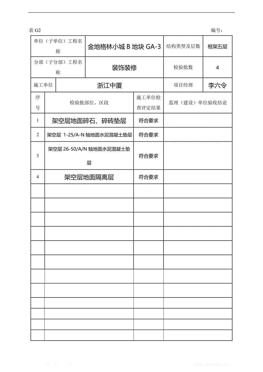 装饰装修分部工程质量验收记录（DOC 59页）_第5页