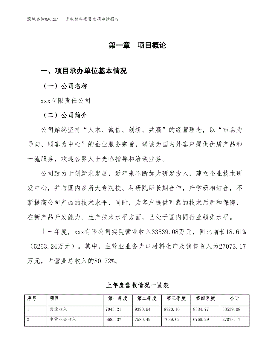 光电材料项目立项申请报告（总投资16000万元）.docx_第2页