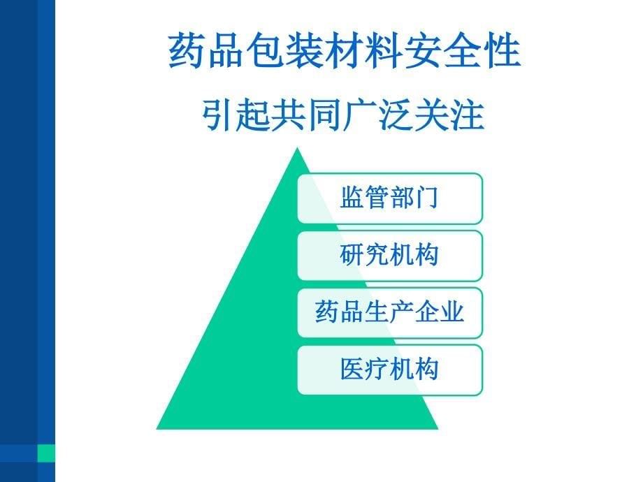 药品与药包材相容性研究方法探索和应用举例_第5页