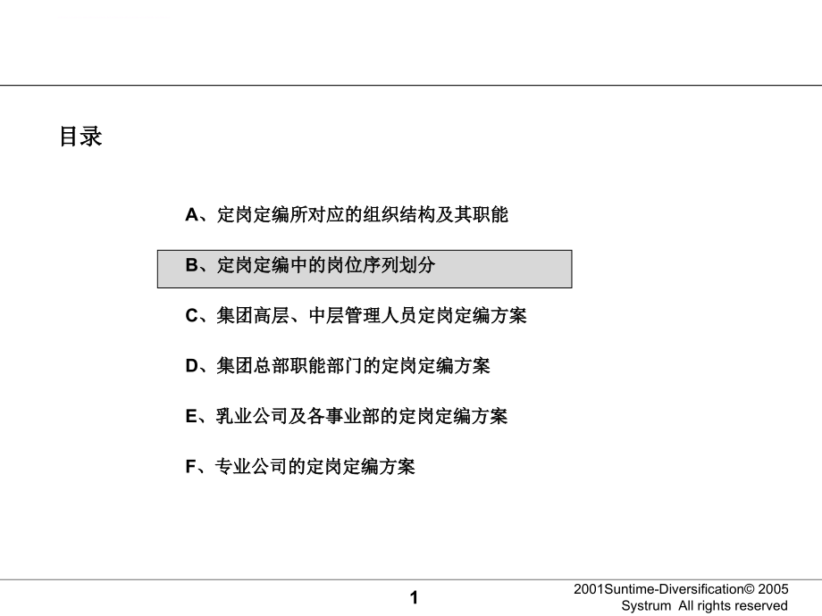 某集团总部各事业部定岗定编报告概述.ppt_第2页