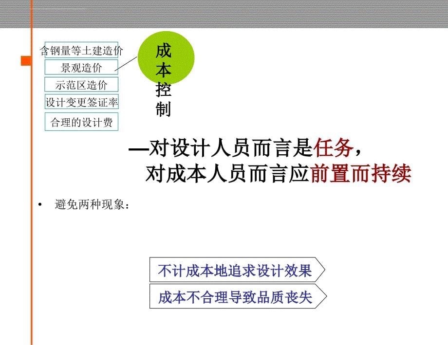 某公司规划设计阶段的成本控制教材.ppt_第5页