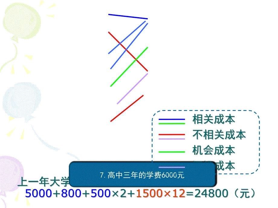 投资决策实务教材.ppt_第5页