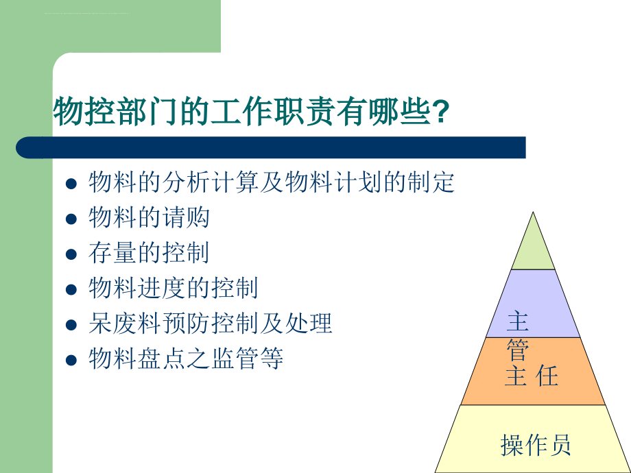 物控采购货仓管理.ppt_第3页