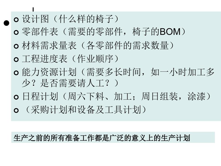 供应链综合计划与供求规划_第3页