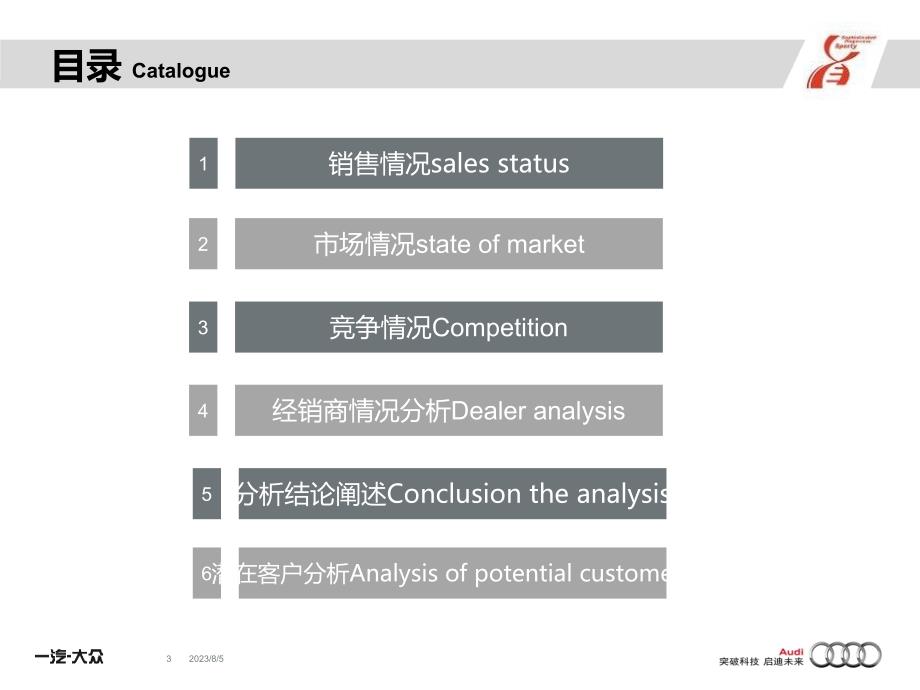 汽车公司营销竞赛方案_第3页