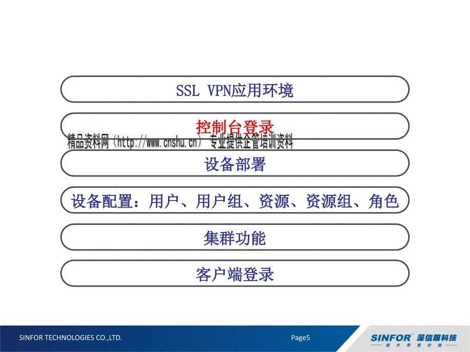 sslvpn年度渠道技术基础培训_第5页