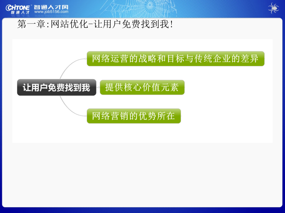 网络营销之道培训教程_第4页