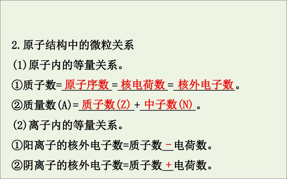 2020年高考化学一轮复习 第五章 第一节 原子结构 原子核外电子排布学案课件 新人教版_第4页