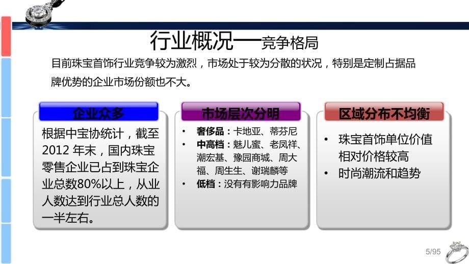 珠宝定制营销策划方案_第5页