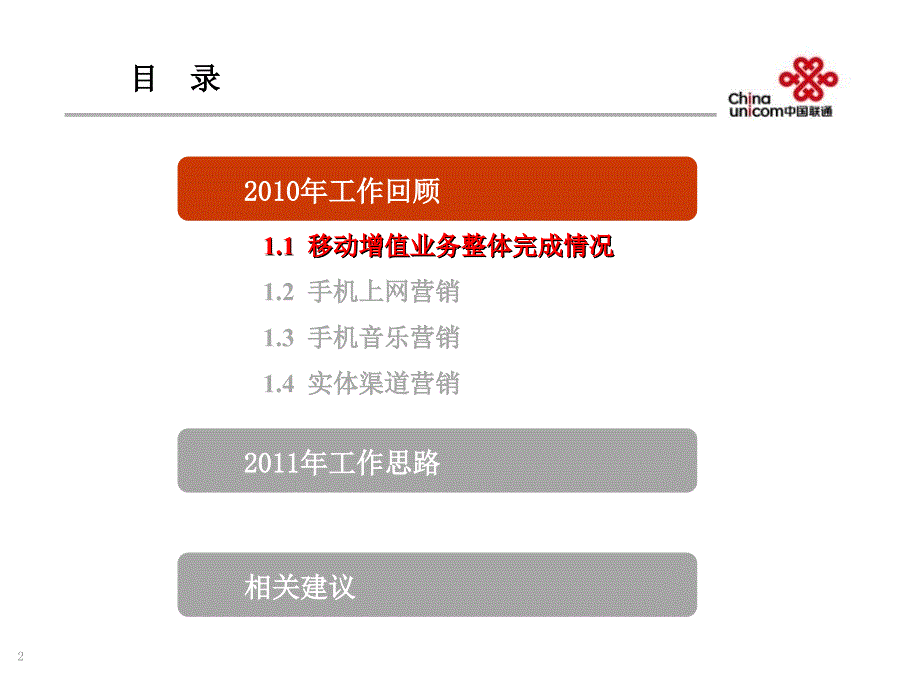 移动增值业务管理及营销管理知识分析思路_第2页