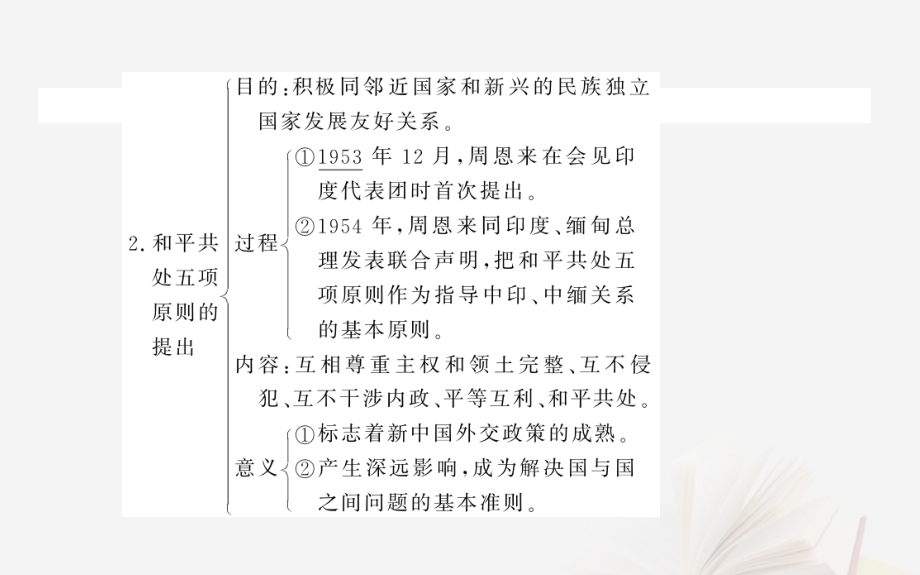 2019年高考历史二轮复习方略 专题07 现代中国的对外关系课件 人民版_第4页