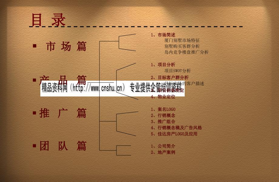 房地产项目推广形象定位方案研讨_第2页