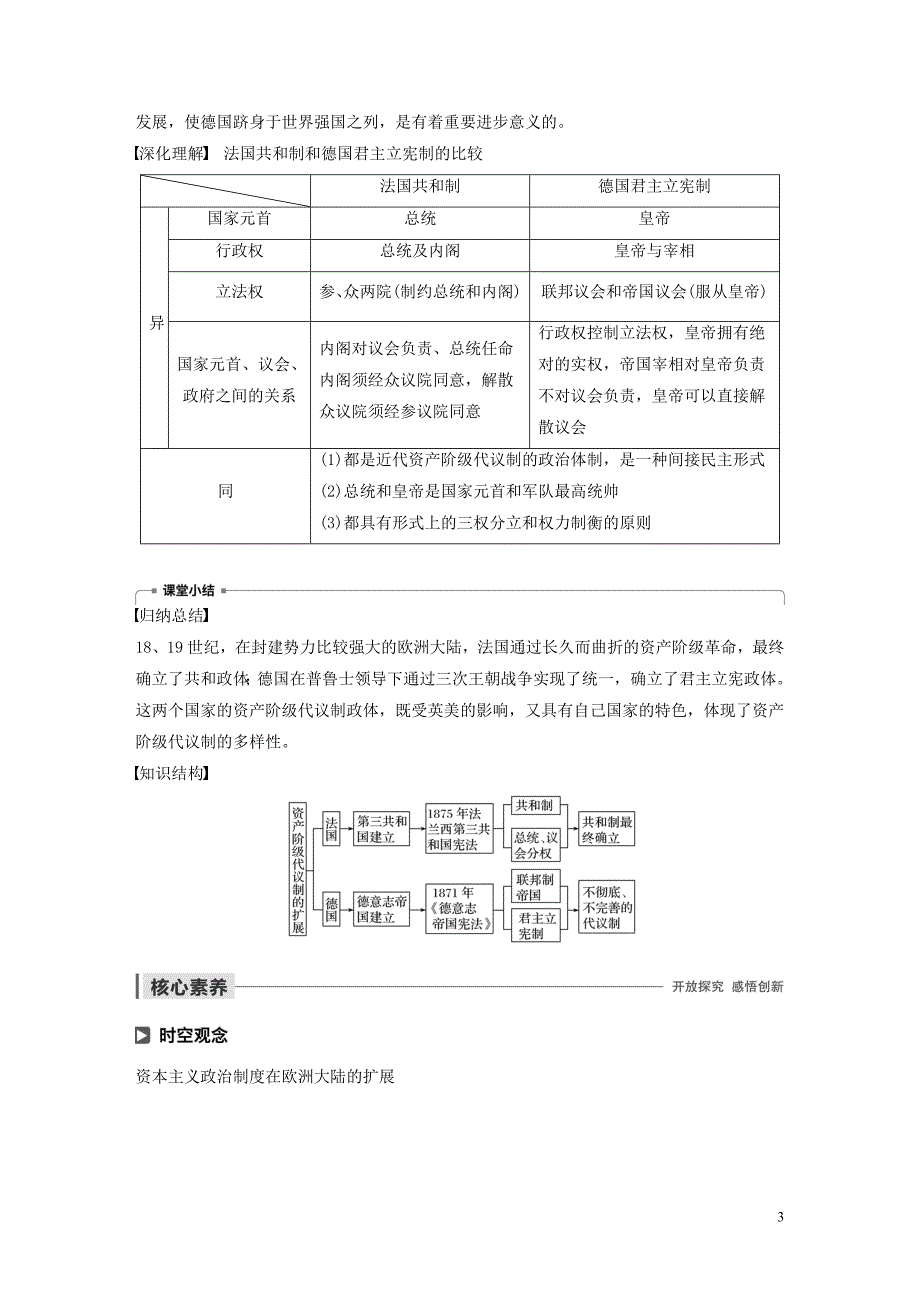 2019-2020学年高中历史 第三单元 近代西方资本主义政治制度 第9课 资本主义政治制度在欧洲大陆的扩展学案（含解析）新人教版必修1_第3页