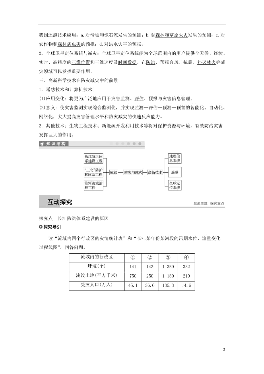 2018-2019高中地理 第四章 防灾与减灾学案 湘教版选修5_第2页