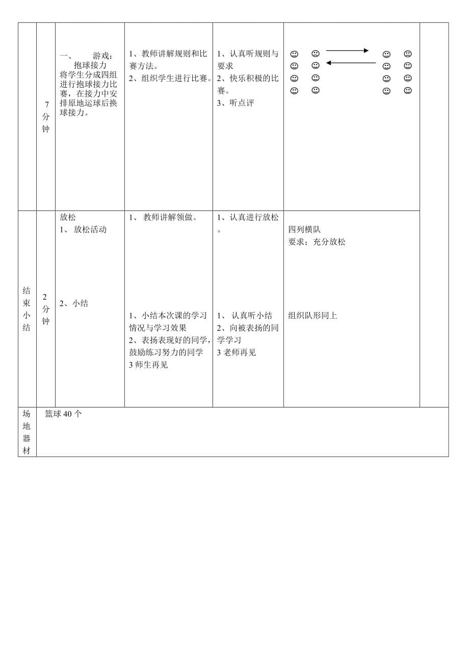 二年级体育教案-篮球“原地运球”教学设计全国通用_第5页