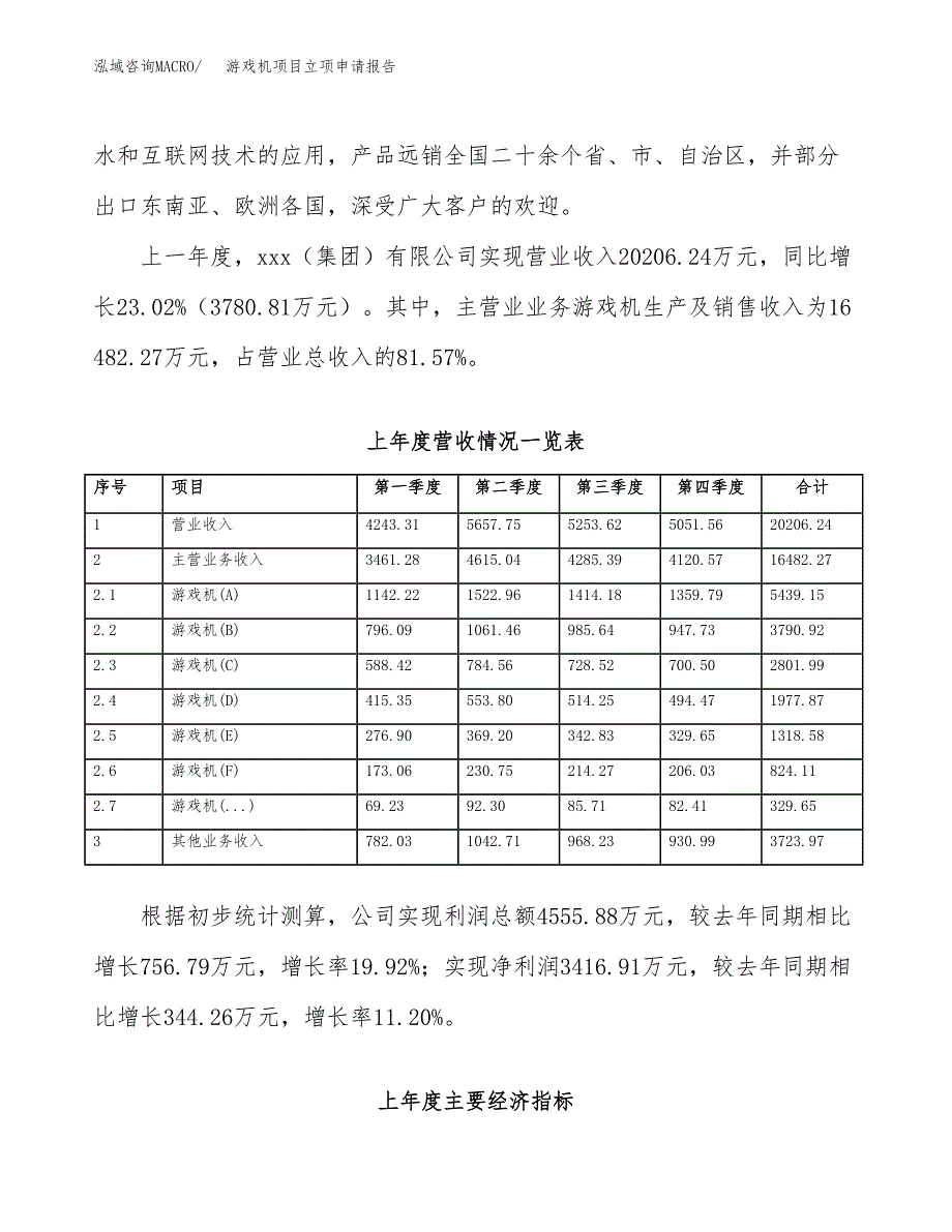 游戏机项目立项申请报告（总投资19000万元）.docx_第3页