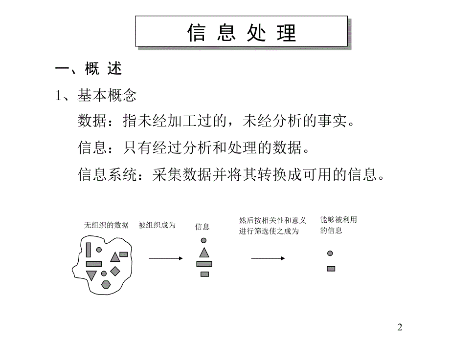 信息处理及收集方法_第2页