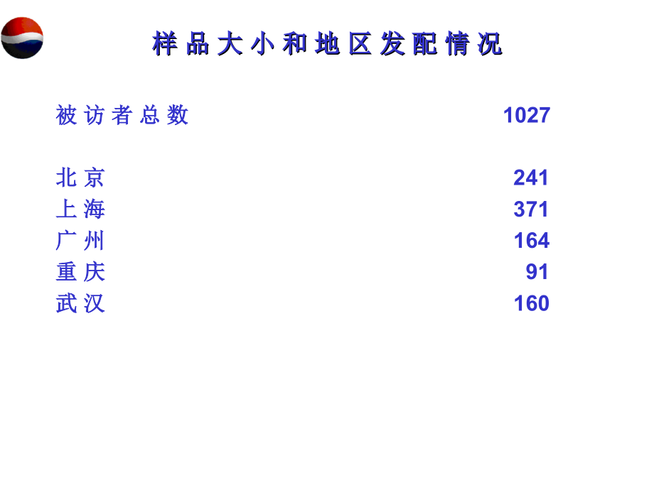 百事可乐消费者行为和态度研究1_第3页