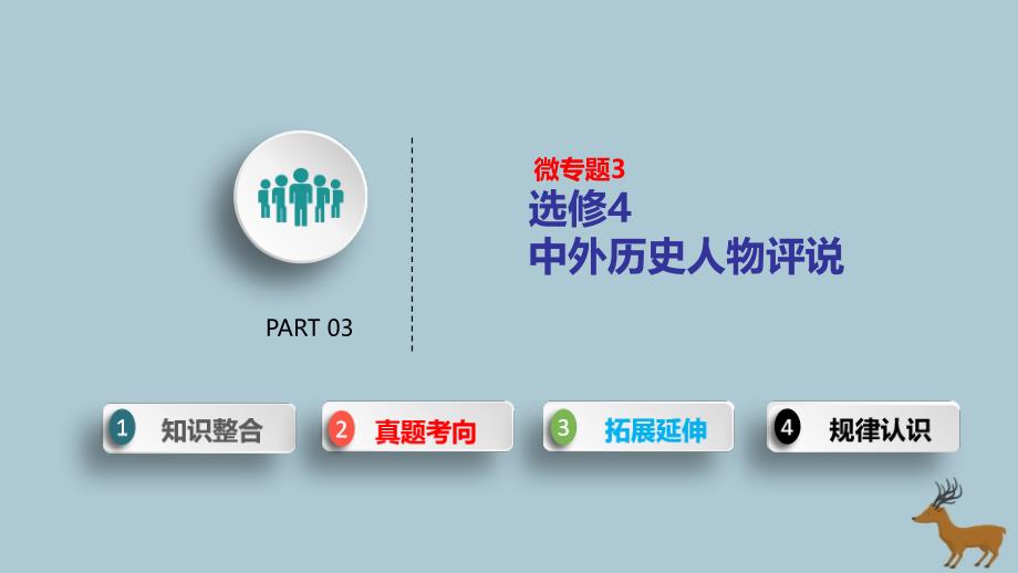 2019届高考历史二轮复习 热点重点难点透析 专题14 选修部分 微专题3 中外历史人物评说课件_第3页