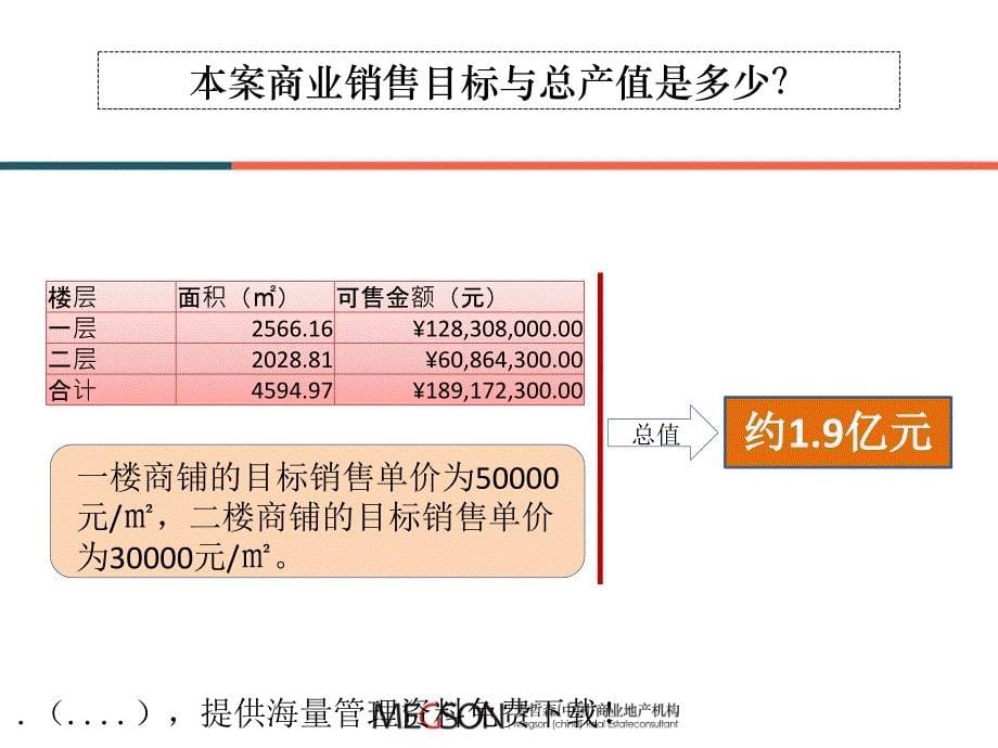 某项目开盘前营销执行报告_第5页